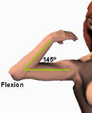 elbow_flex